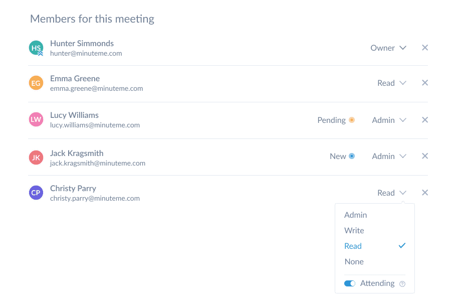 MinuteMe members and permissions component displaying five meeting members and there meeting permissions
